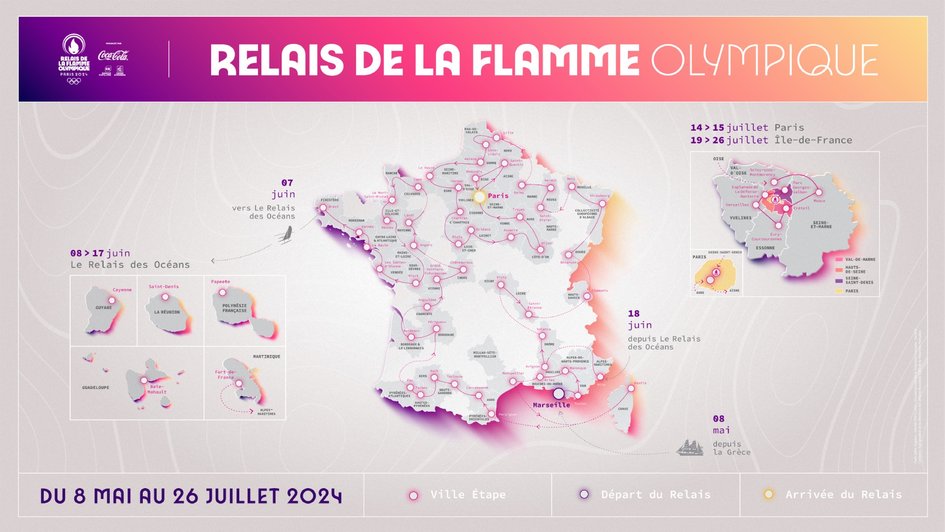 Relais de la Flamme olympique - JPEG